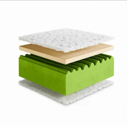 Matelas Détente Plus 140x190 cm