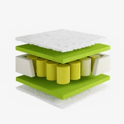 Matelas Sérénité