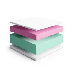 Matelas Deluxe Visco Dream