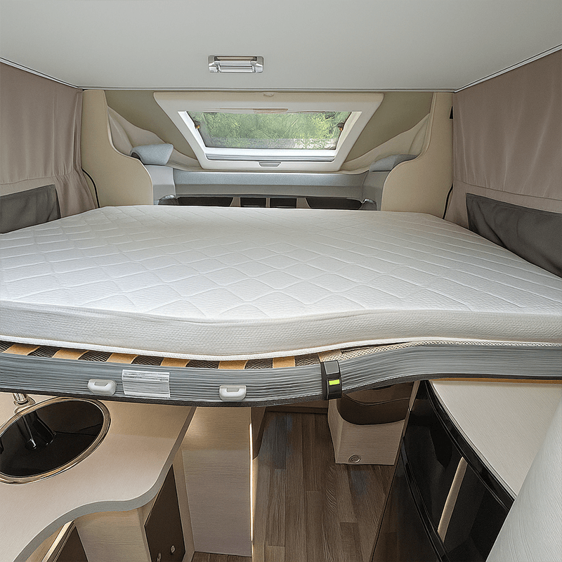 Matelas pour camping-car Eco